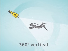 ダイバーを自動追尾して撮影する潜水ドローン「iBubble」--「GoPro」に対応