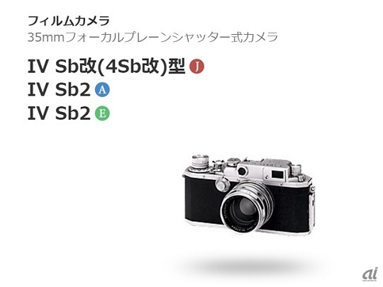 キヤノンが1952年に発売したレンジファインダーカメラ「IV Sb」（キヤノンウェブサイトより）