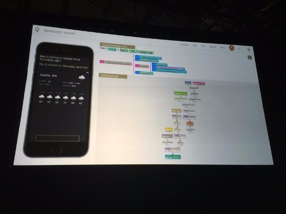 Siri共同創業者による新たなAIプラットフォーム「Viv」、デモ初披露