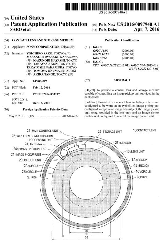 公開されたソニーの特許（出典：USPTO）