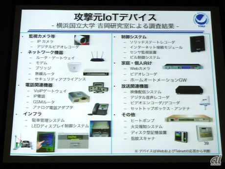 横浜国立大学の吉岡研究室の調査によるとIoTデバイスがサイバー攻撃元になるケースが増えているという