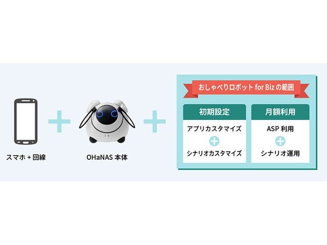 ドコモ、「おしゃべりロボット for Biz」を法人向けに発売--店頭接客や受付サポート - CNET Japan