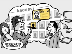 “顔と名前”を一致させる人材管理ツール「カオナビ」が3億円を調達