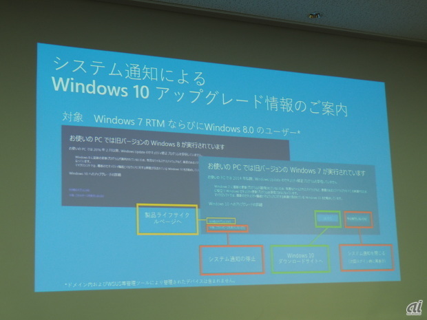 Windows 7 RTMとWindows 8.0向けに6月中旬から配信予定の通知画面