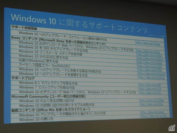 Windows 10に関するサポートコンテンツ
