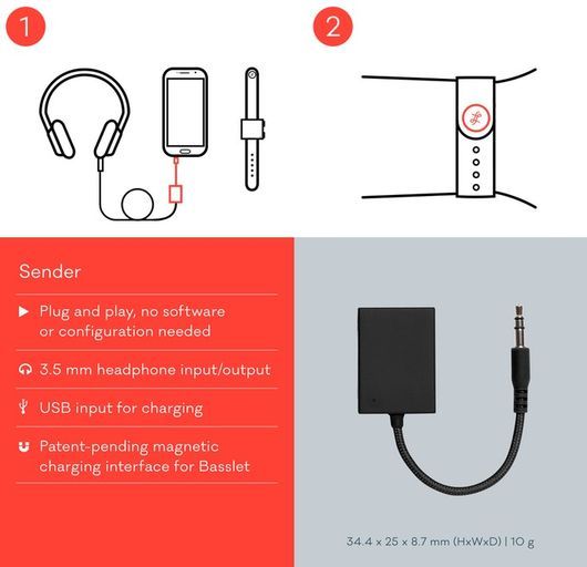 イヤホンと再生デバイスのあいだに挟む無線アダプタ（出典：Kickstarter）