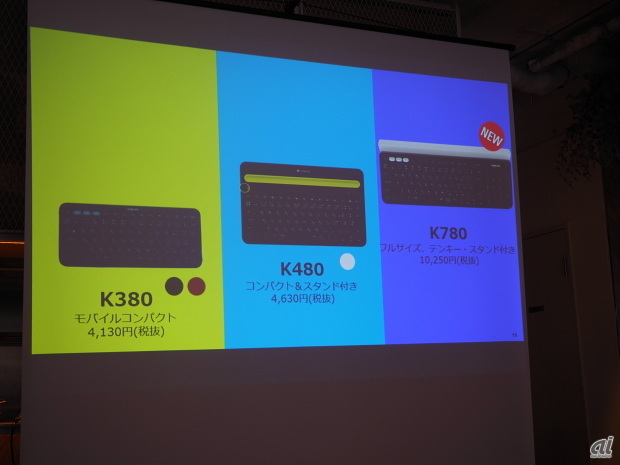 すでに販売している「K380」「K480」に続く3つめのラインアップ