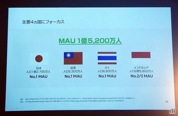 日本、台湾、タイ、インドネシアの4カ国にフォーカス