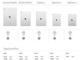 「iPad」の16GBモデルが廃止--上位モデルは値下げ