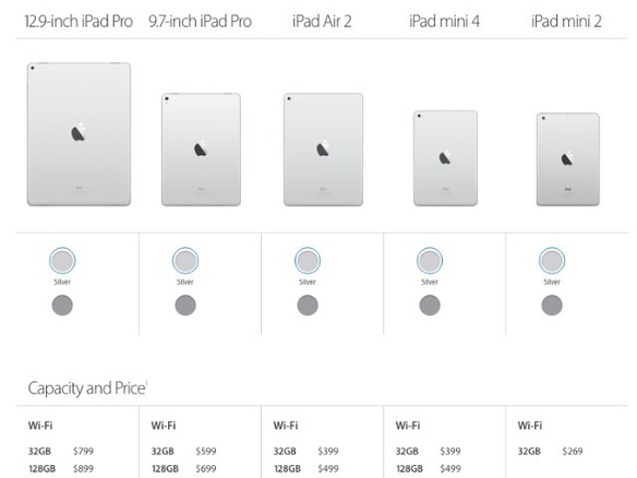 iPad」の16GBモデルが廃止--上位モデルは値下げ - CNET Japan