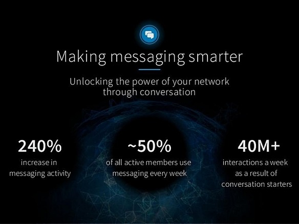 LinkedIn、ボットを組み込んだスマートなメッセージング機能を発表