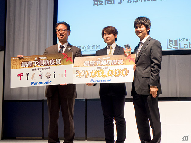 同志社大学文化情報学部3年の藤澤将広さん（左）と後藤智紀さん（右）が最高予測精度賞を受賞