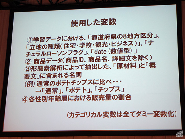 最高予測精度賞を受賞した同志社大学文化情報学部3年の後藤智紀さんと藤澤将広さんのスライド