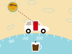 「ながらスマホ運転」やめるとコーヒーが飲めるプロジェクト--携帯使用の検挙数が15％減少