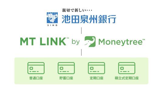 池田泉州銀行が「MT LINK」を採用