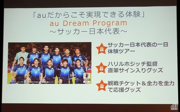 サッカー日本代表選手の1日体験ツアー