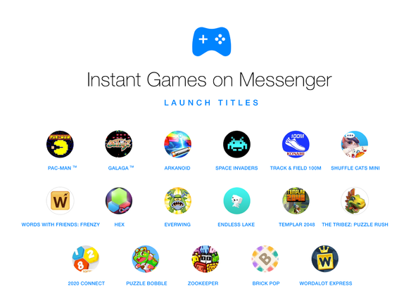 Facebook Messengerでプレイできる Instant Games を発表 パックマン など17ゲームを用意 Cnet Japan