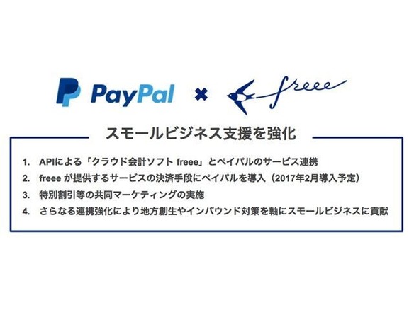 「クラウド会計ソフトfreee」、PayPalの入出金データを自動で同期可能に