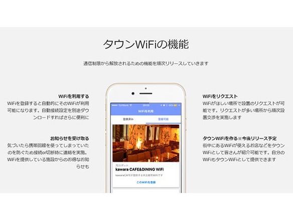 「タウンWiFi」が仕様変更--Wi-Fi提供者が接続の自動化レベルを選択可能に
