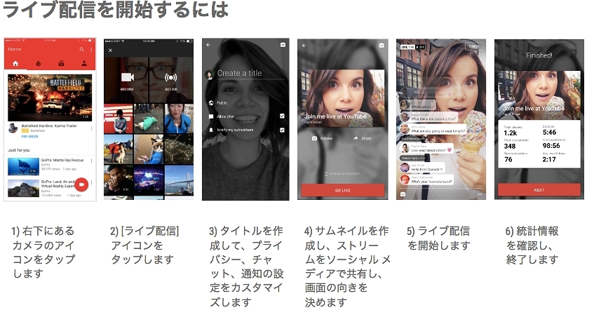 Youtube スマホのライブ配信についに対応 投げ銭 コメント機能も Cnet Japan