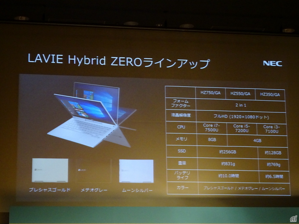 NEC PC、約769gの世界最軽量2-in1「LAVIE Hybrid ZERO」と学生向け