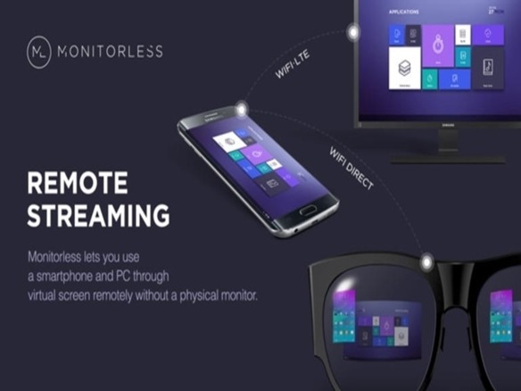 PCやスマホの画面をVR/ARメガネに表示する「Monitorless」--サムスン4つの取り組み