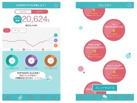 ゲームやコミュニティも楽しめる資産運用アプリ「moneby」--野村アセットマネジメントが公開