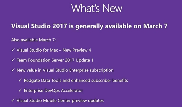 Microsoft　Visual Studio 2017
