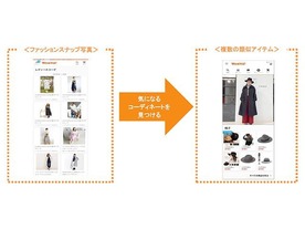 KDDIの通販サイト「Wowma!」、モデルが着ている服と“類似”した商品を提案へ