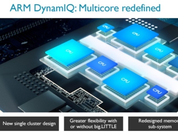 「ARM DynamIQ」発表--マルチプロセッシングの再定義へ