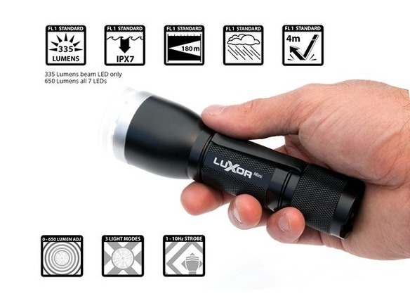 配光を自動調整する懐中電灯「Luxor Mini」--ランタンからビームまで