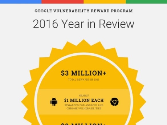 危険なAndroidアプリを大幅削減--グーグル、年次セキュリティレポートを公開