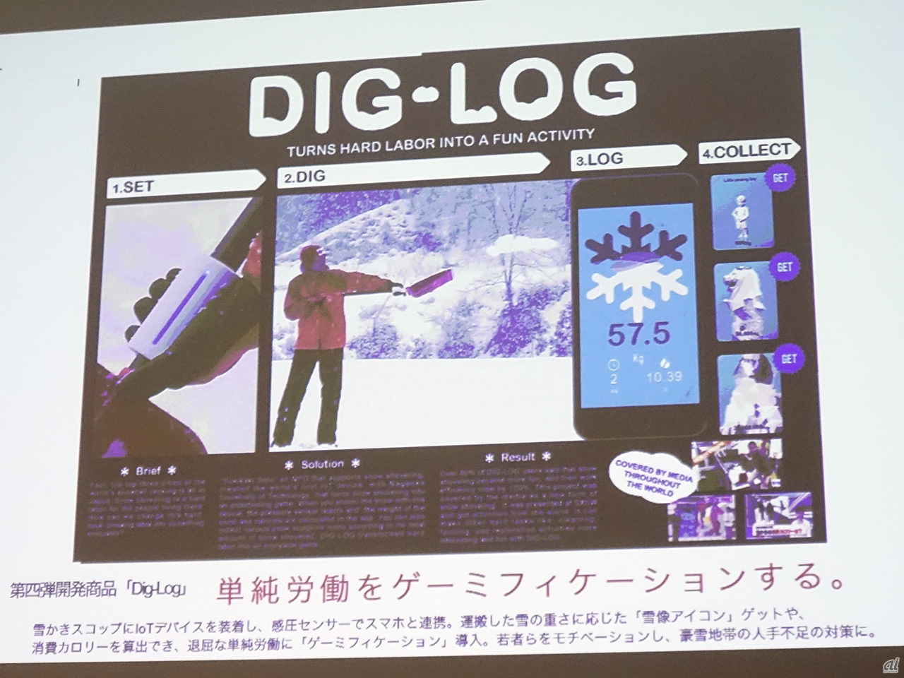 Dig-Log