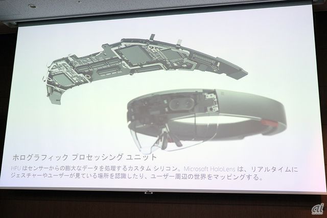 MRヘッドセット「HoloLens」が実現する近未来--訓練やリハビリ現場