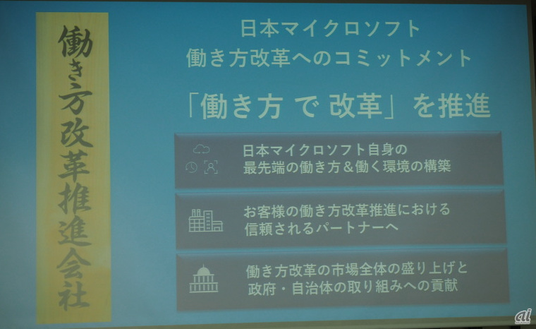 日本マイクロソフトが掲げる働き方改革へのコミットメント