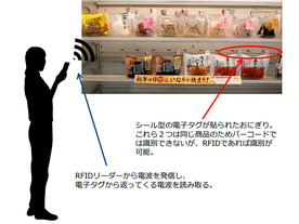 小売業の“ムダ”を削減--コンビニ5社と経産省が「コンビニ電子タグ1000億枚宣言」