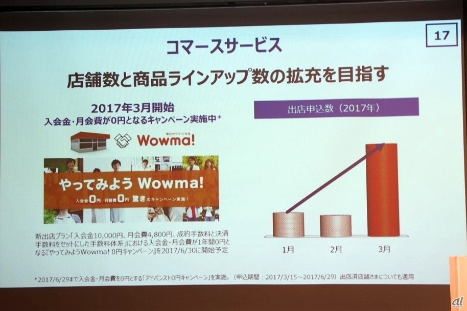 ライフデザイン事業は、昨年EC事業を買収して力を入れる「Wowma!」に代表されるように、買収や出資などによって拡大を進める方針のようだ