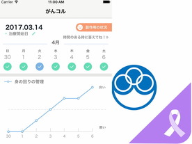 国立がんセンター、がん治療者の労働生産性を研究するアプリ「がんコル（QOL）」