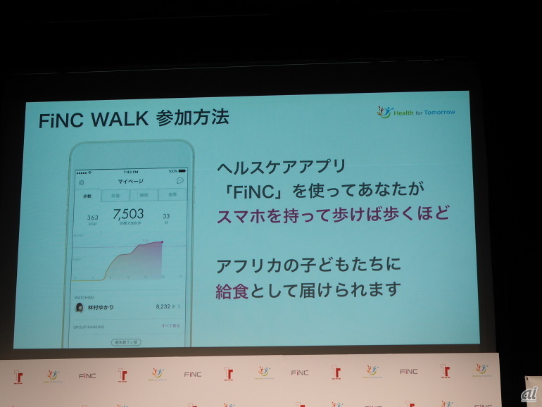 FiNCアプリを使い、スマートフォンを持って歩く。歩いて得た歩数に応じてポイントが付与され、アフリカの子どもたちに給食として届けられる
