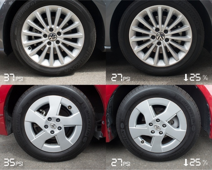 タイヤの空気圧を常に監視するスマートデバイス Zus 自動車を安全に Cnet Japan