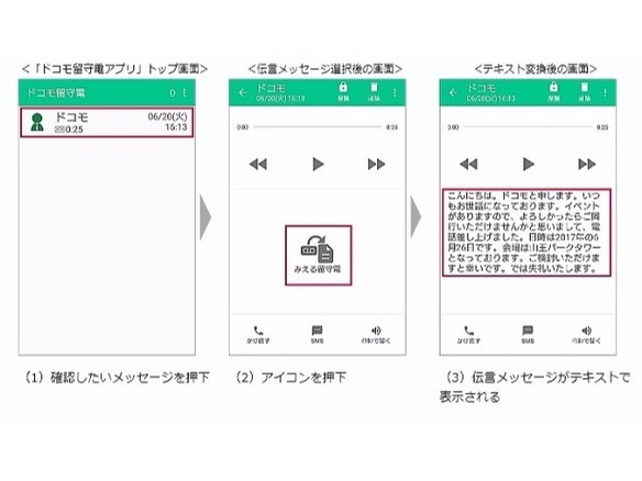 ドコモ 伝言メッセージを 文字 で表示する新機能 みえる留守電 Cnet Japan
