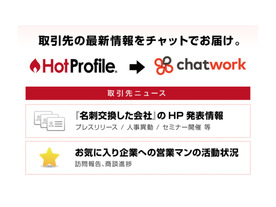 ハンモック、名刺管理「HotProfile」を「チャットワーク」に連携