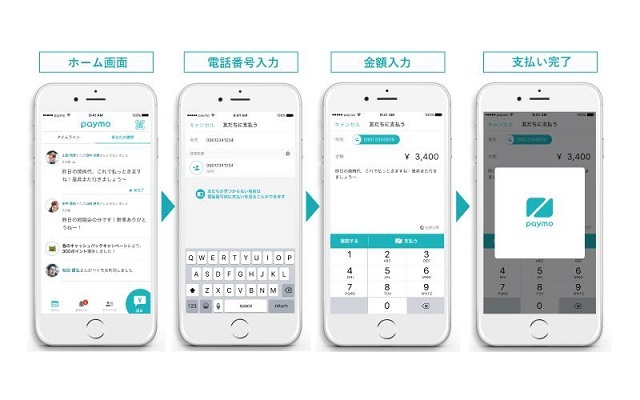 割り勘アプリ Paymo 電話番号だけで決済できる新機能 Cnet Japan