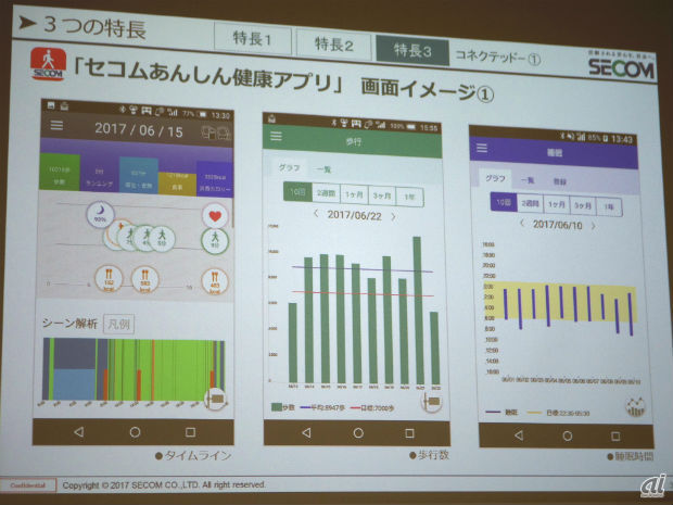 セコム Iot連携ホームセキュリティで家族の見守りまで実現 宅配ボックス展開も Cnet Japan