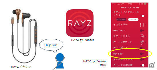 パイオニア イヤホン Rayz Rayz Plus のアプリをアップデート Siri利用簡単に Cnet Japan