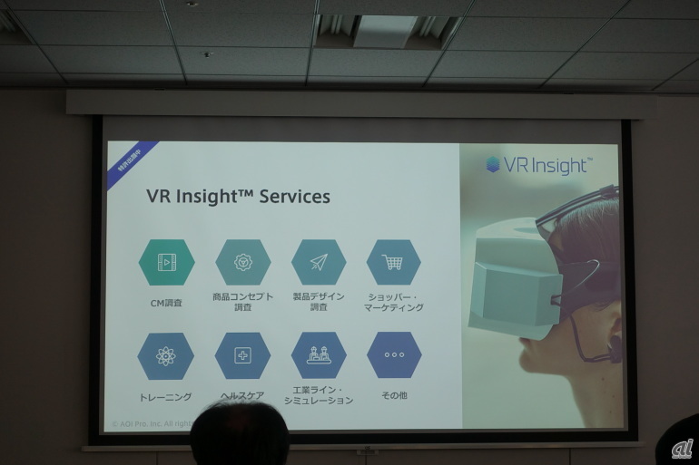「VR Insight」のサービス構想。今回はこのうちのCM調査を発表した