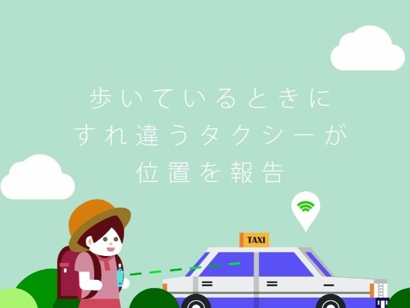 約4100台のタクシーを動く基地局に--渋谷区でIoT見守りサービスを本格運用開始