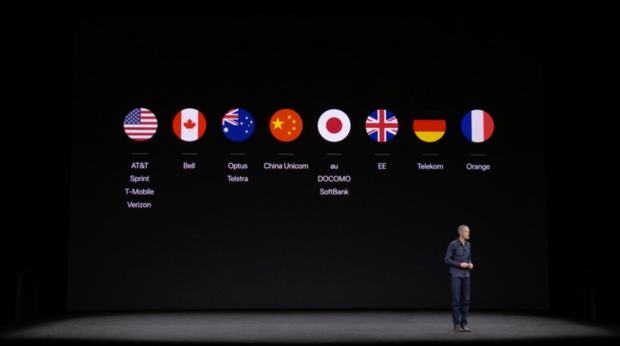 　Apple Watch Series 3が最初に販売される国と対応通信事業者。