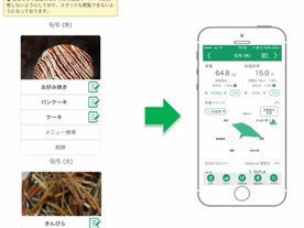 食事を撮影して栄養素を算出--食事画像認識AIを搭載したアプリ「カロミル」