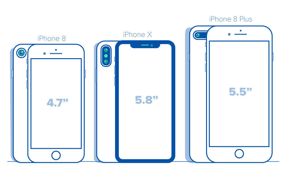 iPhone X」と「iPhone 8/8 Plus」、3モデルのサイズの違いを図解 - CNET Japan